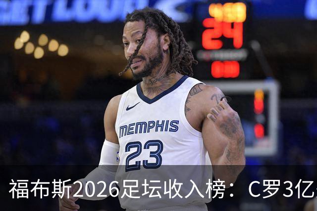 福布斯2026足坛收入榜：C罗3亿美元断层第一，梅西1.45亿美元第二